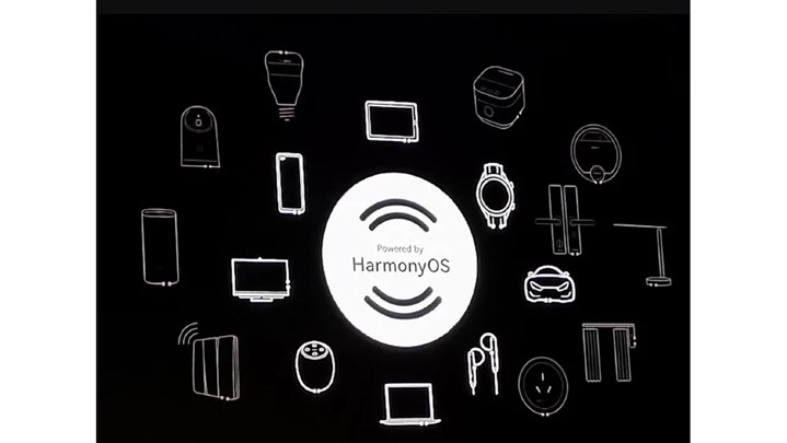 هوآوی به دنبال شکست انحصار اندروید نصب هارمونی روی 100 میلیون دستگاه هوشمند