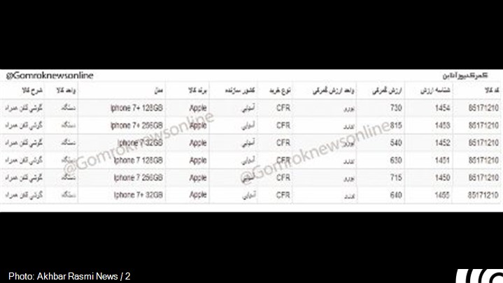 قیمت آیفون 7 در گمرک 2