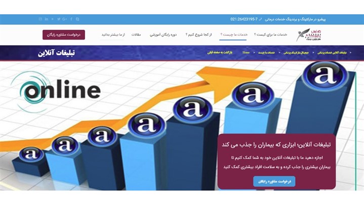 بازاریابی مدرن پزشکی