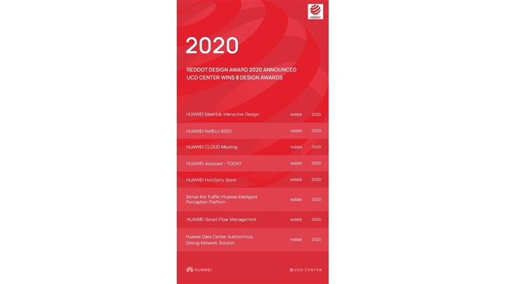 هوآوی جایزه Red Dot Awards را برای Huawei Assistant-Today دریافت کرد