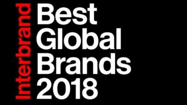 هوآوی برند 68 دنیا در لیست برترین برند های سال 2018  شد