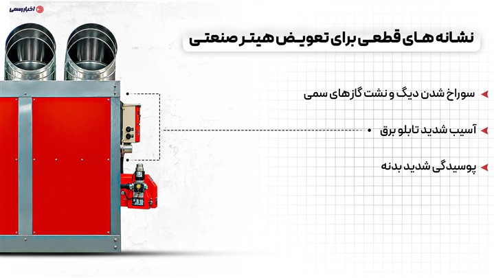 تعمیر هیتر صنعتی چه زمانی منطقی است و چه زمانی باید دستگاه را تعویض کرد؟