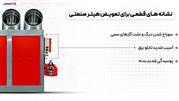 تعمیر هیتر صنعتی چه زمانی منطقی است و چه زمانی باید دستگاه را تعویض کرد؟