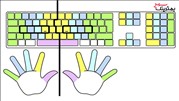 چگونه تایپ ده انگشتی یاد بگیریم؟