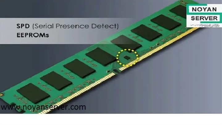 بررسی اجمالی SSD و کاربرد SSD بررسی اجمالی SSD و کاربرد SSD