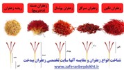 زعفران نگین یا سوپر چطور تهیه و تولید می شود