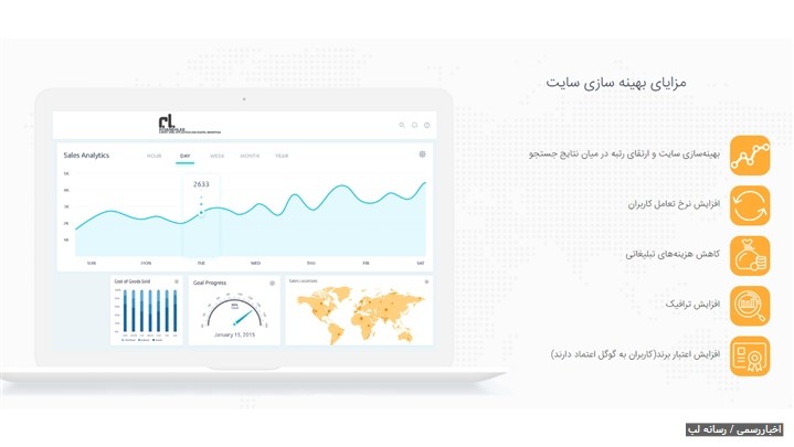 حال وب سایت خود را در رسانه لب بررسی کنید حال وب سایت خود را در رسانه لب بررسی کنید