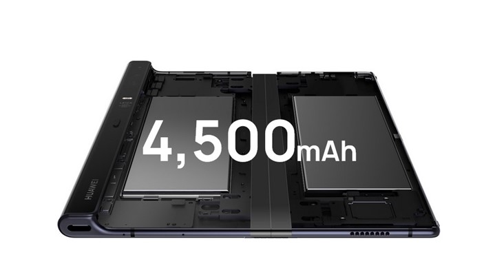 خبرهای جدید از عرضه رسمی گوشی Huawei Mate X 5G