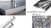 قیمت ورق آلومینیوم و مقاطع آلومینیومی در سال 1401 چگونه خواهد بود؟