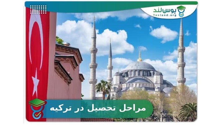 مراحل تحصیل در ترکیه ۲۰۲۳ + راهنما صفر تا ۱۰۰ مراحل تحصیل در ترکیه ۲۰۲۳ + راهنما صفر تا ۱۰۰
