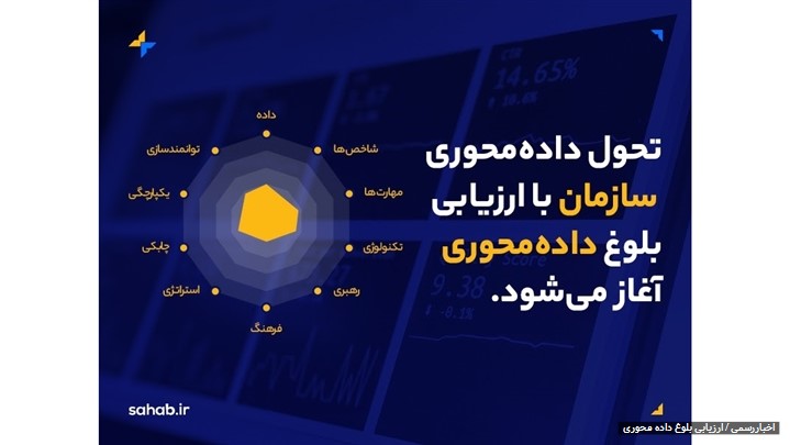 ارزیابی بلوغ داده‌محوری؛ اولین گام در تحول داده‌محور سازمان