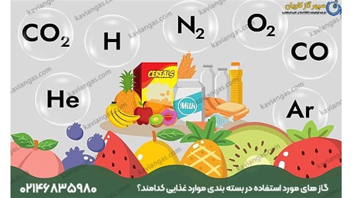 بستهبندی با گازهای محافظ (MAP) بستهبندی با گازهای محافظ (MAP)
