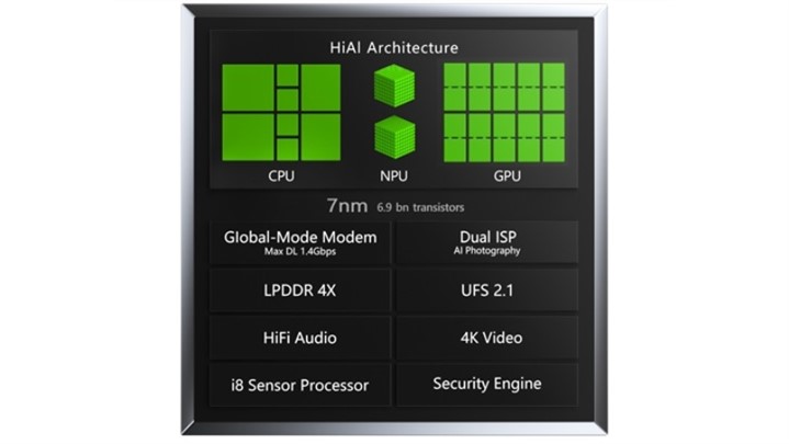 معرفی اولین پردازنده تجاری 7 نانومتری دنیا توسط هوآوی در IFA 2018