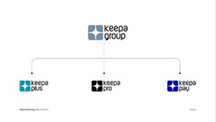 ۳۰ همت خرید اعتباری؛ دستاورد ۷ ساله کیپا در آستانه تغییر معماری برند 