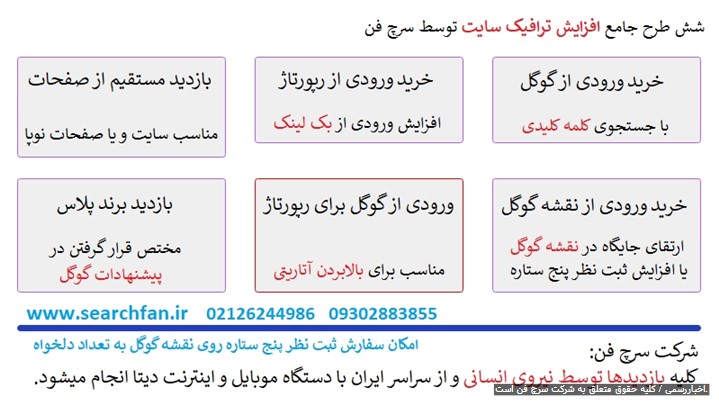 زنگ خطر ایمیل مارکتینگ به صدا در آمد! حضور ربات بارد گوگل در ایمیلها زنگ خطر ایمیل مارکتینگ به صدا در آمد! حضور ربات بارد گوگل در ایمیلها