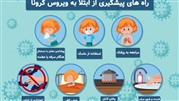 اینفوگرافی یا اینفوگرافیک چیست؟ به همراه نمونه