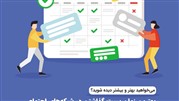 بهترین زمان پست گذاشتن در شبکه‌های اجتماعی