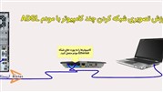 آموزش شبکه کردن چند کامپیوتر با مودم ADSL