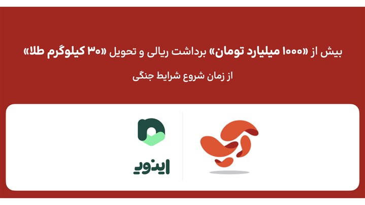 تحویل بیش از ۳۰ کیلوگرم طلا و ۱۰۰۰ میلیارد تومان برداشت ریالی به کاربران آپ