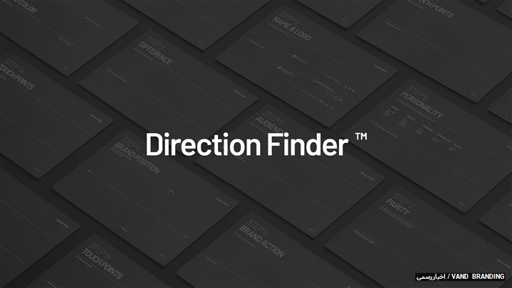 ™ Direction Finder ™ Direction Finder