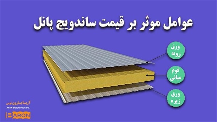 قیمت هر متر مربع ساندویچ پانل و عوامل موثر بر آن