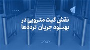 نقش گیت مترویی در بهبود جریان ترددها