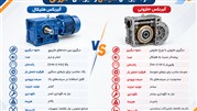 گیربکس هلیکال یا حلزونی، کدام را انتخاب کنیم؟