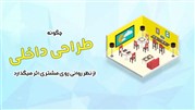 اهمیت طراحی داخلی در رستوران‌ها