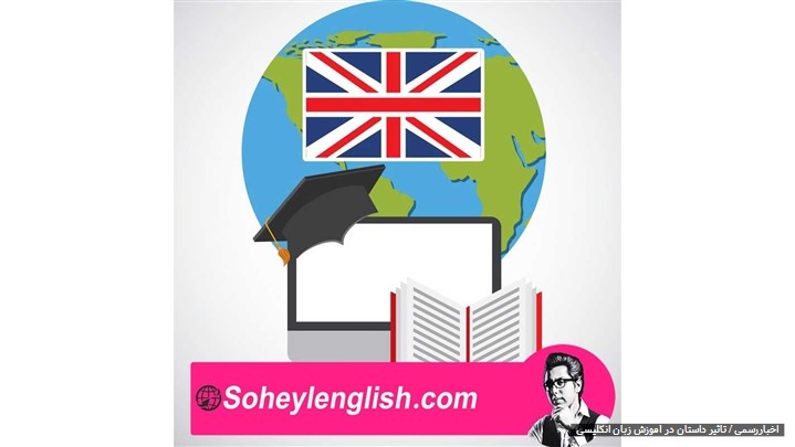 استفاده از داستان ها یکی از روش های کاربردی در آموزش زبان انگلیسی می باشد استفاده از داستان ها یکی از روش های کاربردی در آموزش زبان انگلیسی می باشد