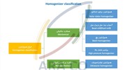 انواع هموژنایزر
