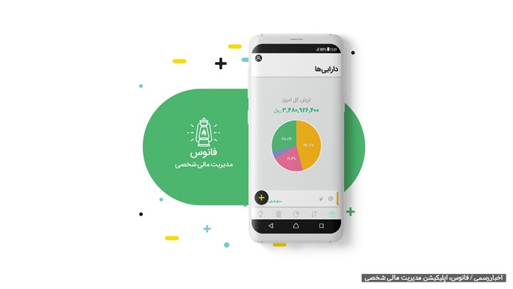 ارائه اپلیکیشن فانوس به بازار نام صنعت ارائه اپلیکیشن فانوس به بازار نام صنعت