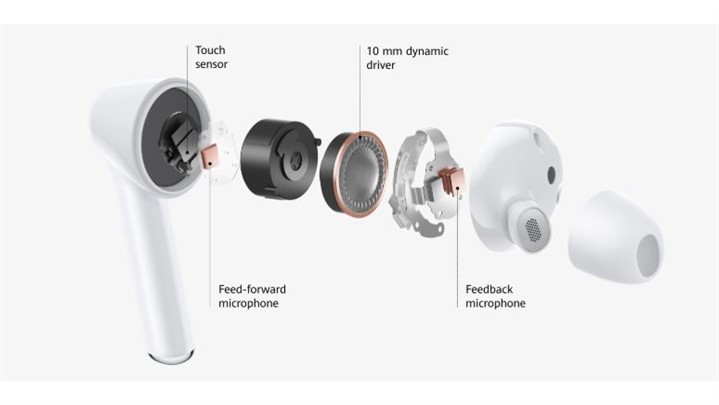 پنج قابلیتی که هندزفری Huawei FreeBuds 3i را متمایز می‌کند