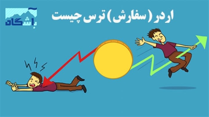 تاثیر اردر ترس بر تابلو خوانی سهم تاثیر اردر ترس بر تابلو خوانی سهم