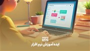 10 تا از ایدههای یوتیوب بدون چهره، مناسب افراد خجالتی! 10 تا از ایدههای یوتیوب بدون چهره، مناسب افراد خجالتی!