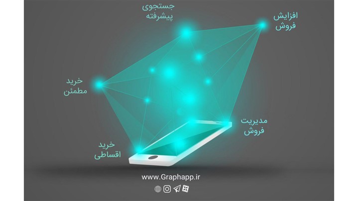رونمایی از اپلیکیشن گراف، خدمات مبتنی بر مکان رونمایی از اپلیکیشن گراف، خدمات مبتنی بر مکان