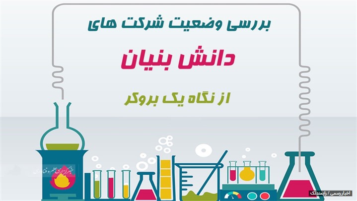 بررسی وضعیت شرکت های دانش بنیان بررسی وضعیت شرکت های دانش بنیان