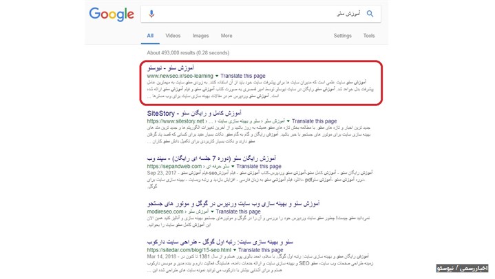 چرا صدرنشینی در گوگل مهم است چرا صدرنشینی در گوگل مهم است