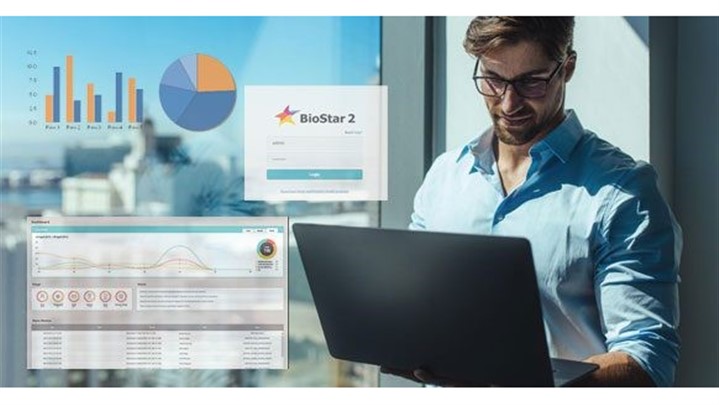 اکسس کنترل در سازمان‌ها | اهمیت راه اندازی 