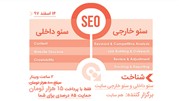 آموزش سئو داخلی و خارجی 