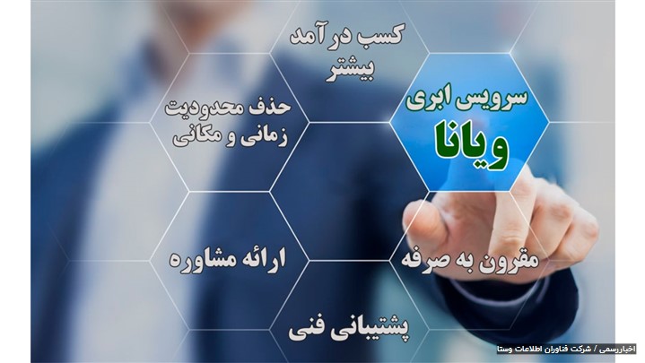 راهکاری جامع آموزش الکترونیکی برای موسسات آموزشی