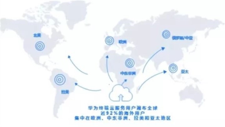 مدیرعامل هوآوی: خدمات ابری هواوی، یک راهکار جهانی و موثر
