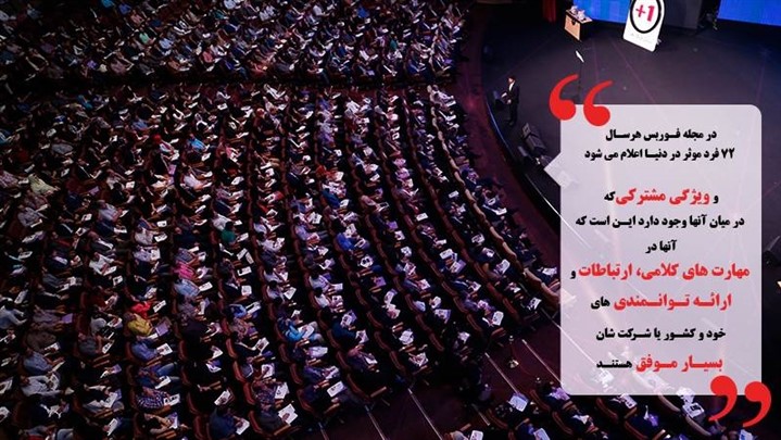 چرا باید فن بیان خوبی داشته باشیم و خوب صحبت کنیم؟