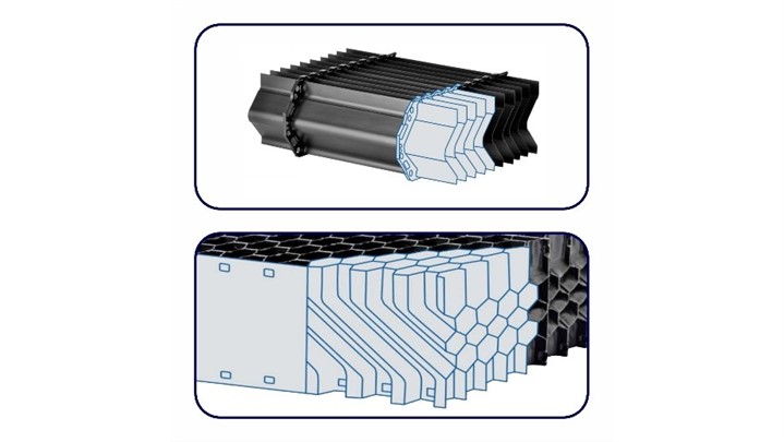 قطره‌گیر برج خنک‌کننده: معرفی انواع، کاربردها و نکات خرید