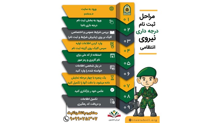 استخدام درجه داری نیروی انتظامی 1402 + لینک ثبت نام استخدام درجه داری نیروی انتظامی 1402 + لینک ثبت نام