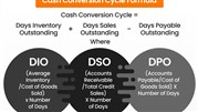 بحران سرمایه در گردش، چگونه نقدینگی به موتور محرک صنعت تبدیل می‌شود؟