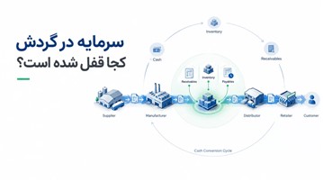بحران سرمایه در گردش، چگونه نقدینگی به موتور محرک صنعت تبدیل می‌شود؟