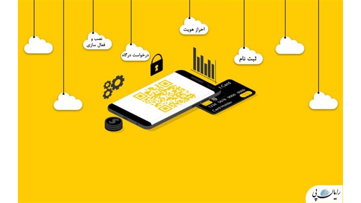 چند و چون درگاه پرداخت اینترنتی