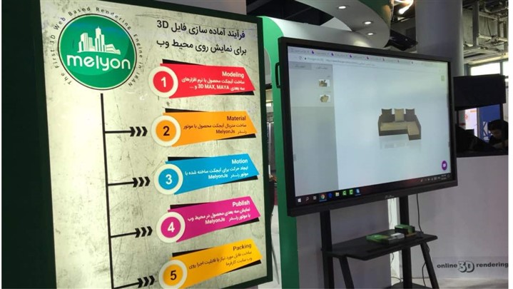 میلیون، ارائه دهنده خدمات سه بعدی تحت وب در الکامپ 97