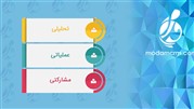 انواع مدیریت ارتباط با مشتری