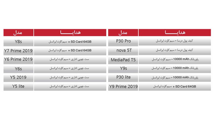جشنواره تابستانی هوآوی آغاز شد